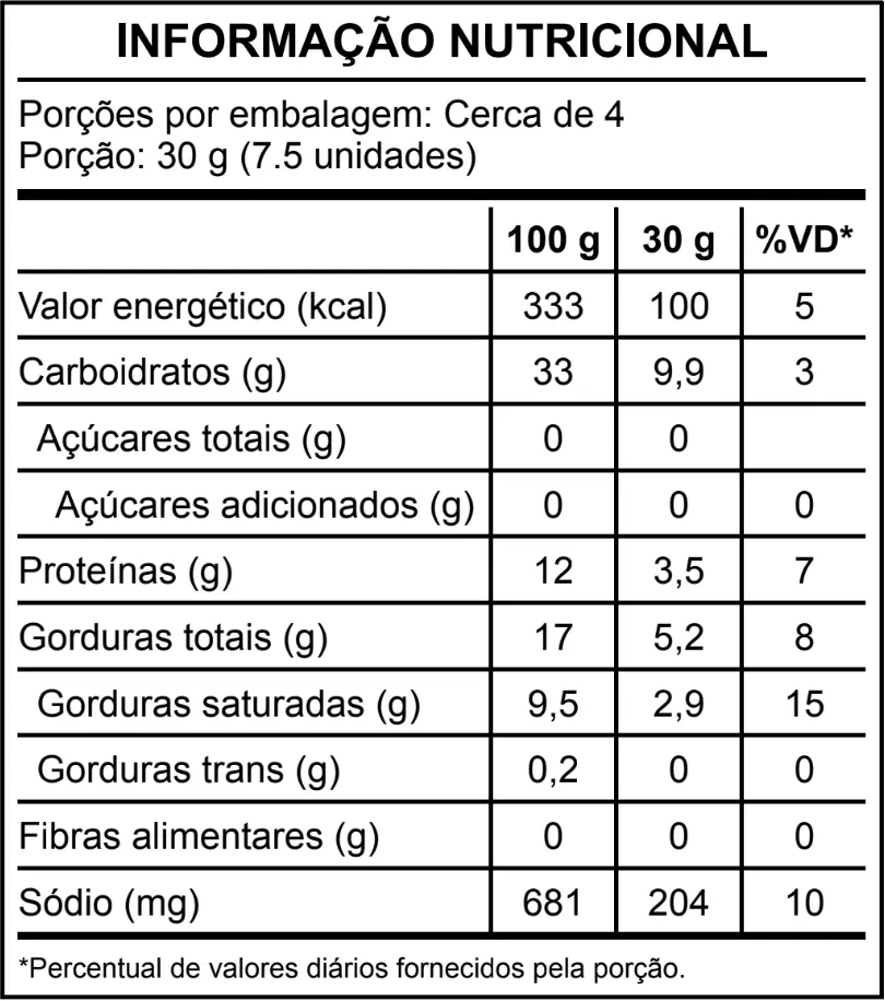 informação nutricional biscoito de parmesão 130g